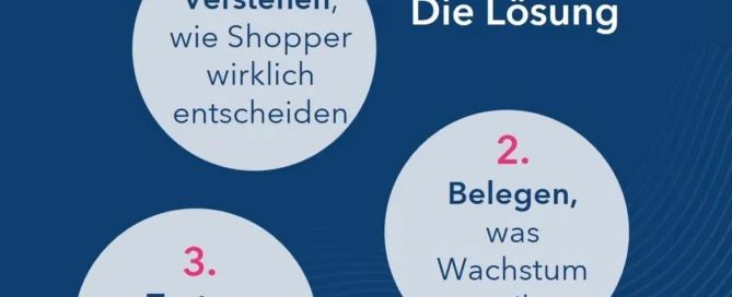 news-grundlagenstudie-shopper