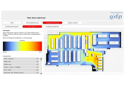 Die g/d/p Simmulations-Tools Total Store Optimizer und Display Locator können marktreif eingesetzt werden